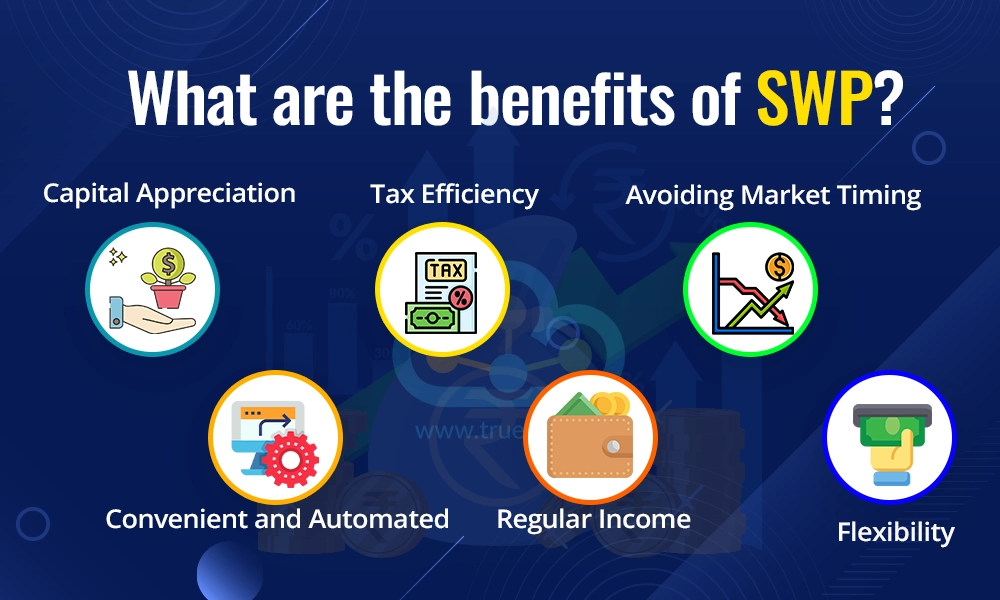 What are the benefits of SWP?